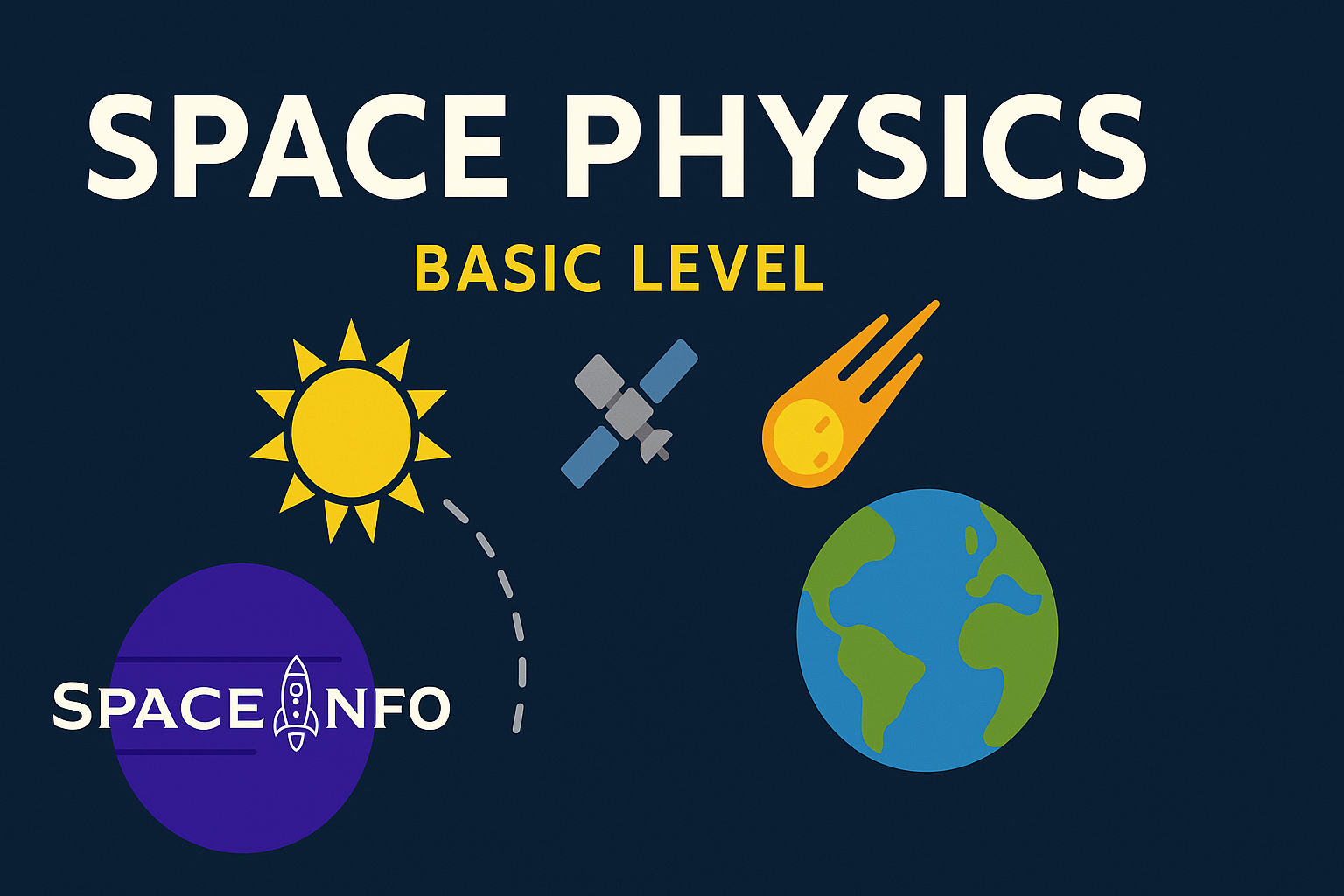 Space Physics – Basics