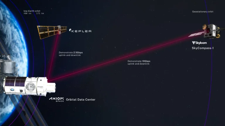 Artificial Intelligence Goes Orbital: Computing Takes Its Next Leap into Space
