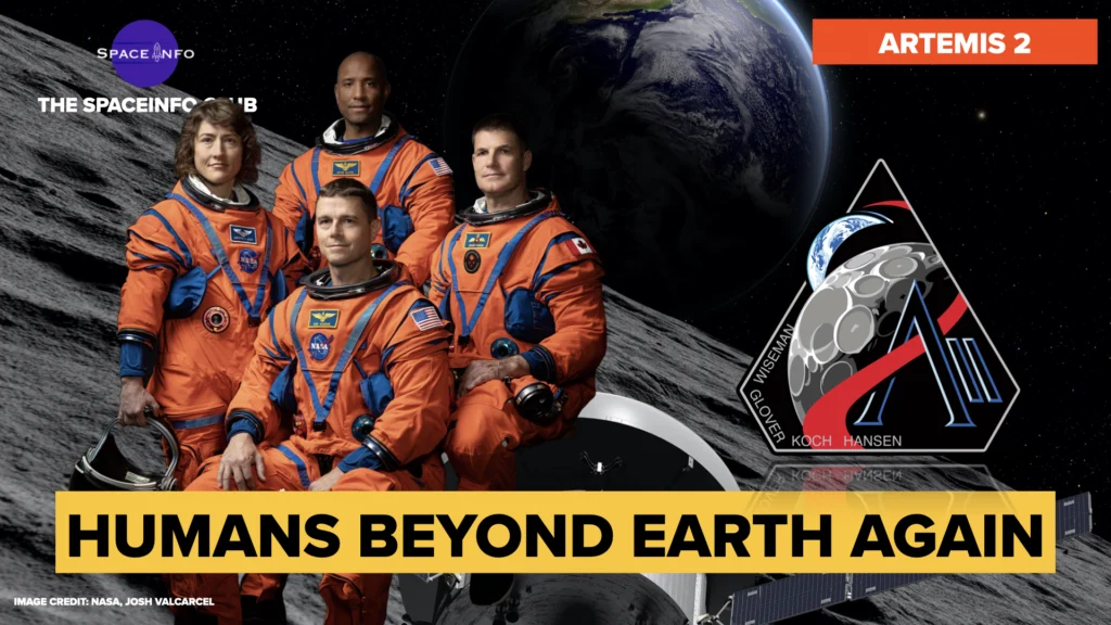 Humans Beyond Earth Again - Artemis 2 Mission - SpaceInfo Club