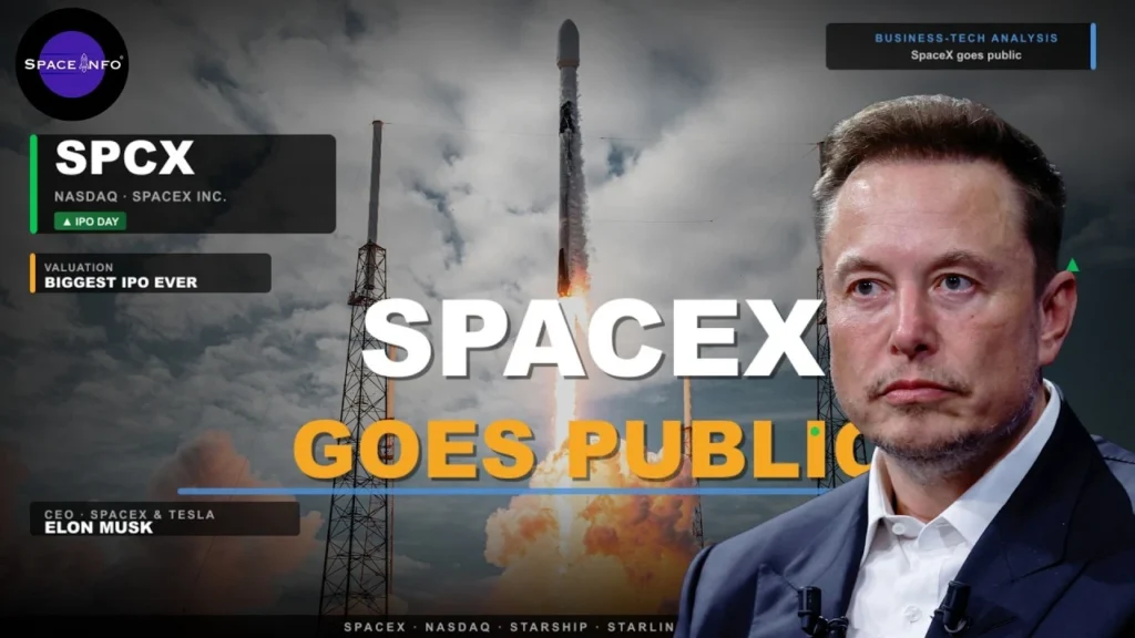Cover Image: Watch Our Video Analysis on the SpaceInfo Youtube Channel